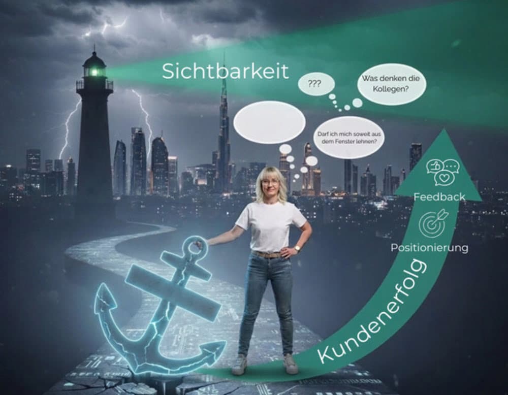 Perfektionismus ablegen und durch Positionierung Ziele erreichen