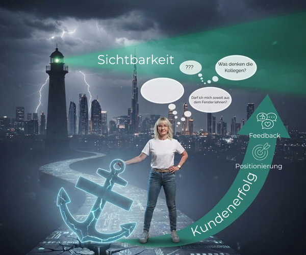 Grafische Darstellung zum Thema Perfektionismus ablegen: Caro steht auf einem Weg, der zu einem Leuchtturm (Sichtbarkeit) führt. Sie wird von einem transparenten Anker zurückgehalten, während daneben ein grüner Pfeil nach oben zu den Zielen: Feedback und Positionierung für den Kundenerfolg zeigt.
